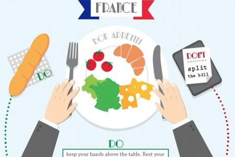 3x onmisbare reistips