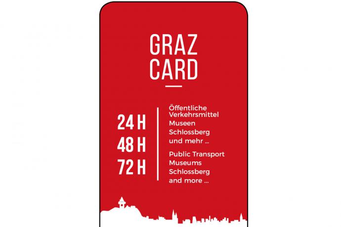 Graz Card